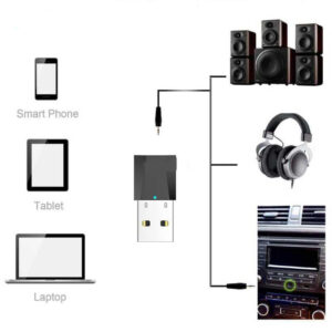 USB Wireless Bluetooth 3.5mm Audio Stereo Receiver